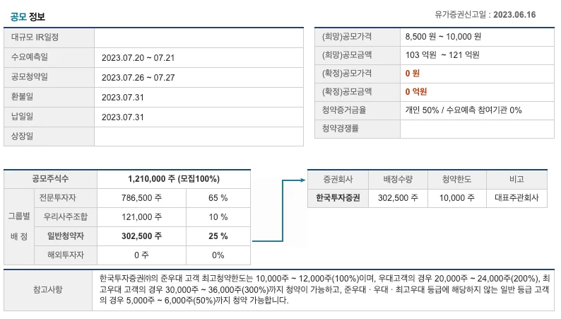 공모정보