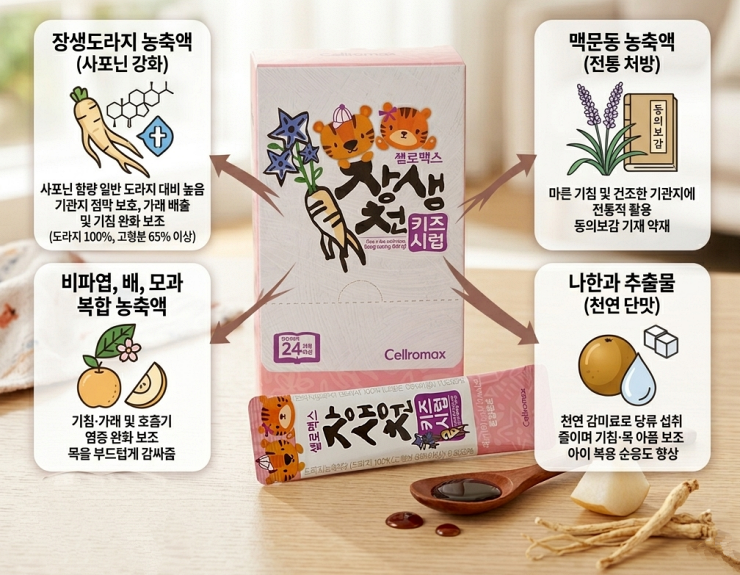 장생천 키즈시럽 핵심성분 효능