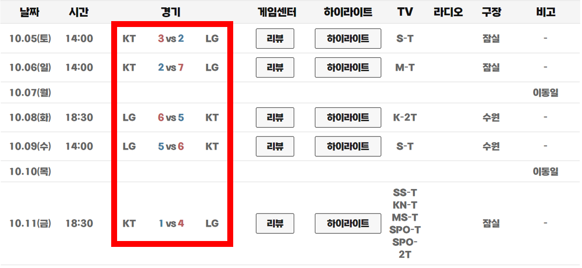 KBO 포스트시즌 일정