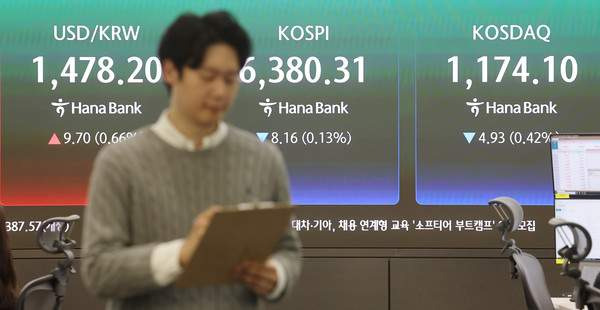 코스피 사상 최고치 6400 돌파! 중동 전쟁 뚫고 경신한 이유와 투자 전략 분석