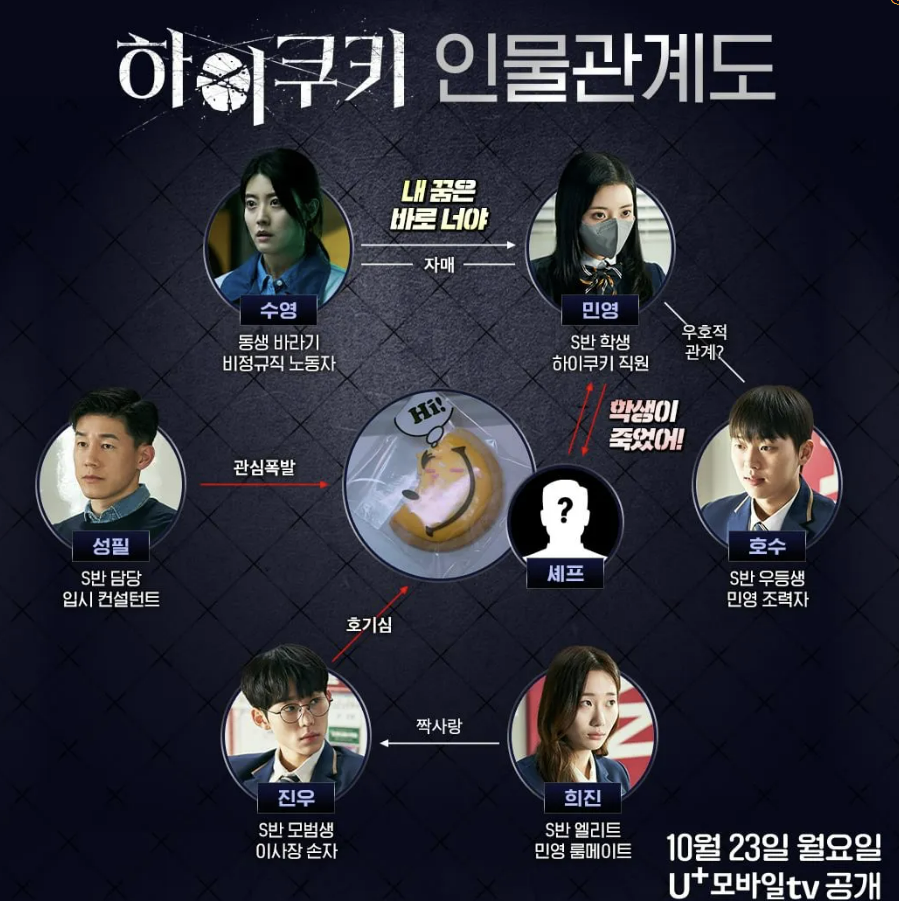 하이쿠키