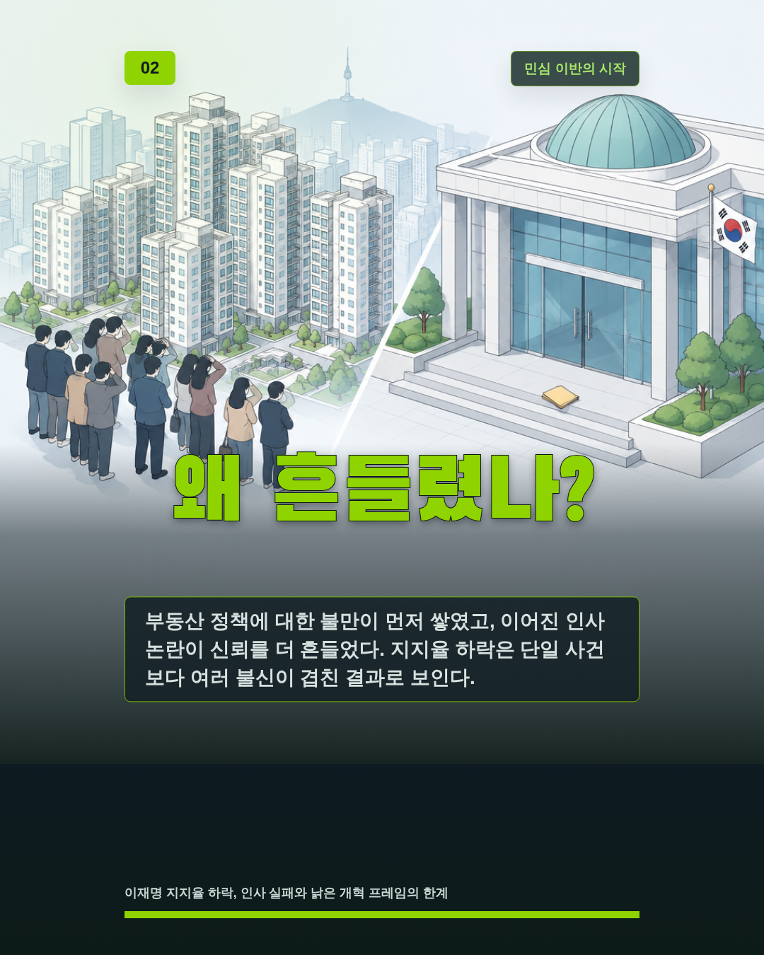 왜 흔들렸나?