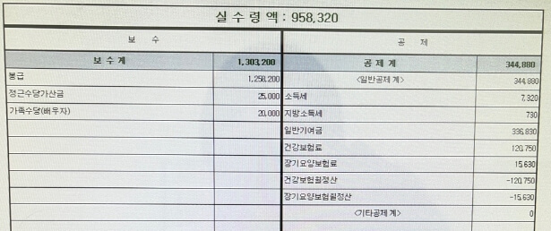 질병휴직 2년차 급여명세서