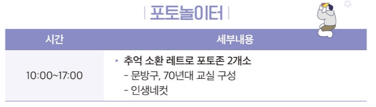 어린이날