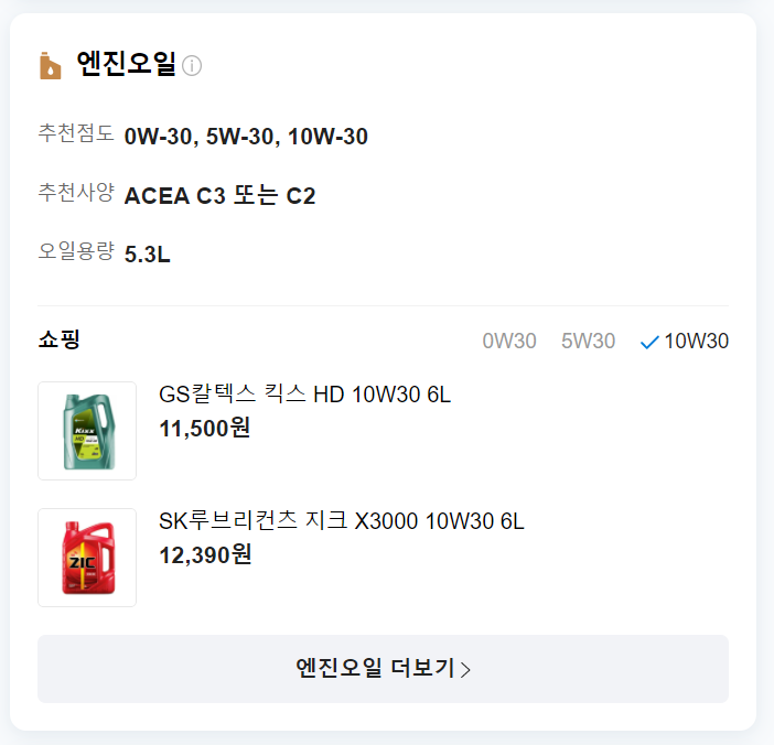 엔진오일-교환주기-교환가격 data-ke-mobilestyle=