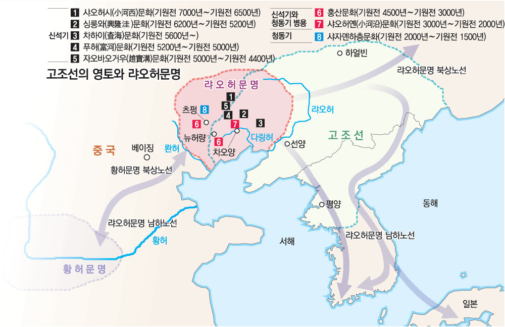 중국 랴오허 강 유역