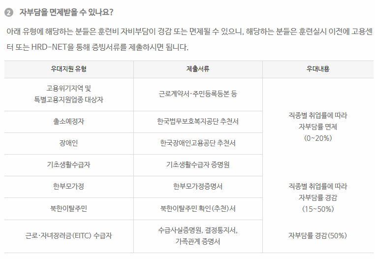 자주하는 질문 Best 5 섦명 이미지