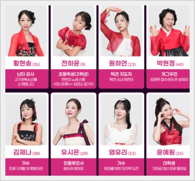 미스트롯4 참가자