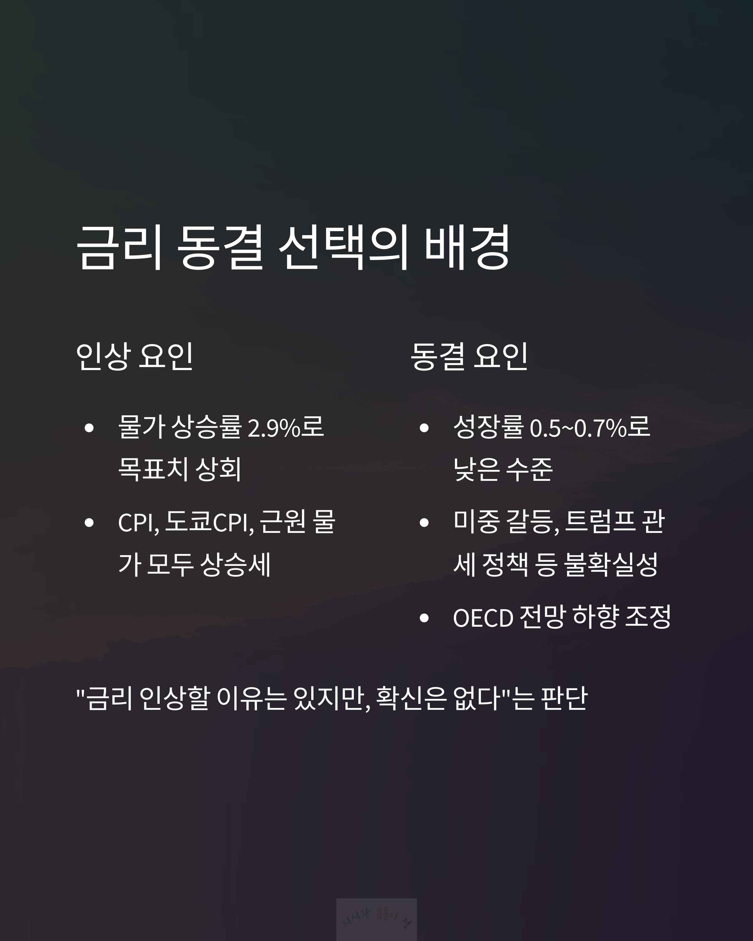 금리 동결 선택의 배경