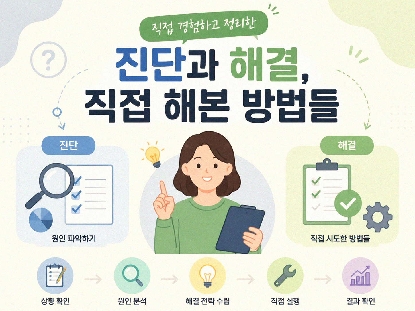 노트북 절전 모드 왜 안 들어갈까