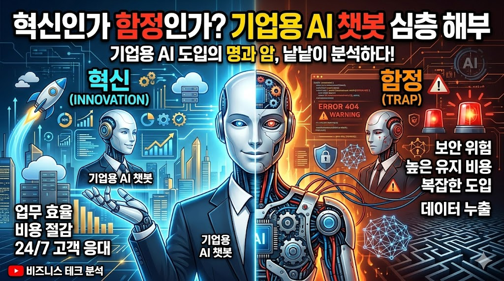 혁신인가 함정인가? 기업용 AI 챗봇 심층 해부