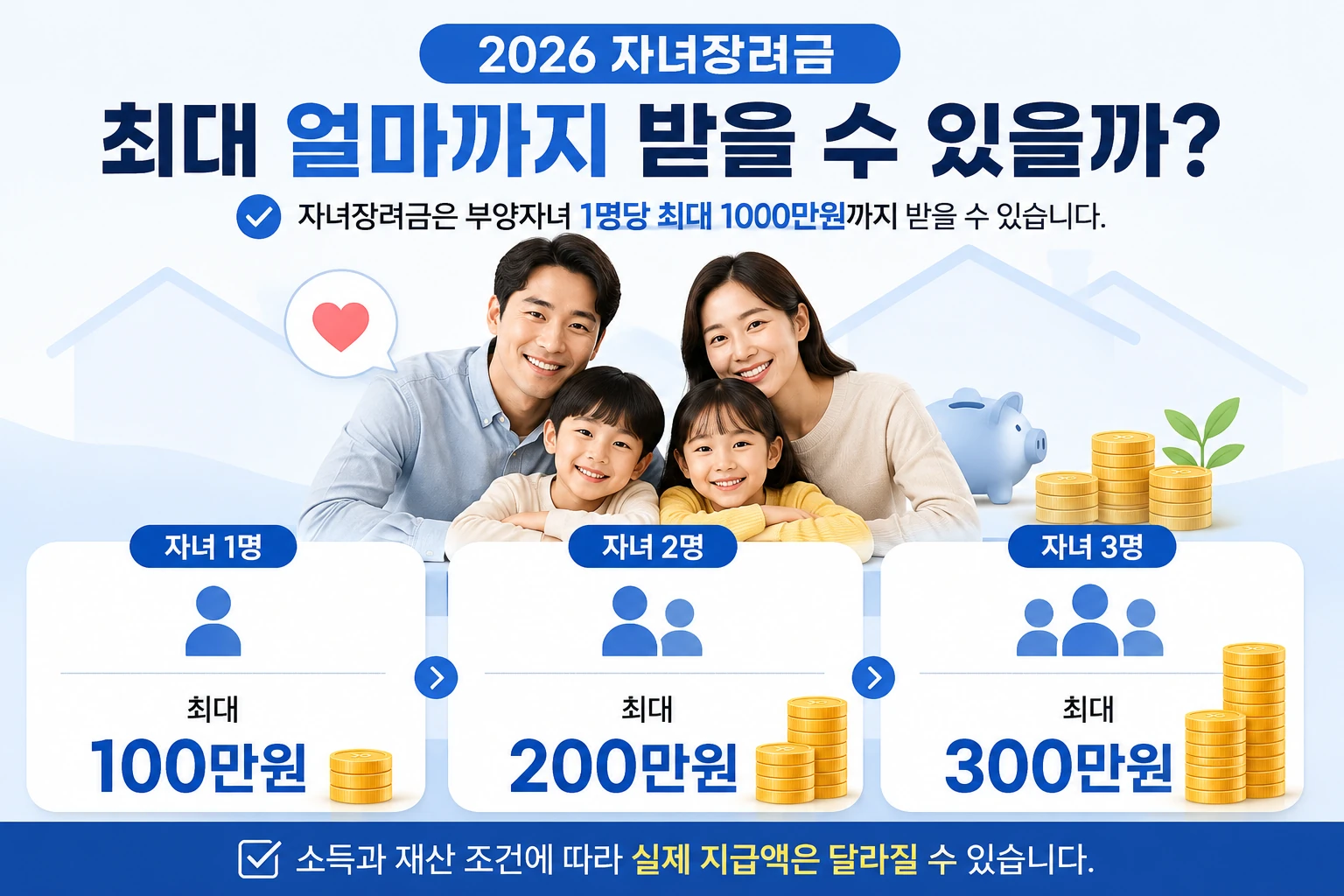 2026 자녀장려금 자녀 수별 최대 지급액