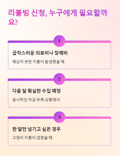 리볼빙 신청 누구에게 필요할까요?