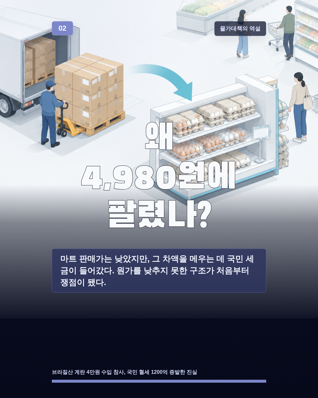 왜 4,980원에 팔렸나?