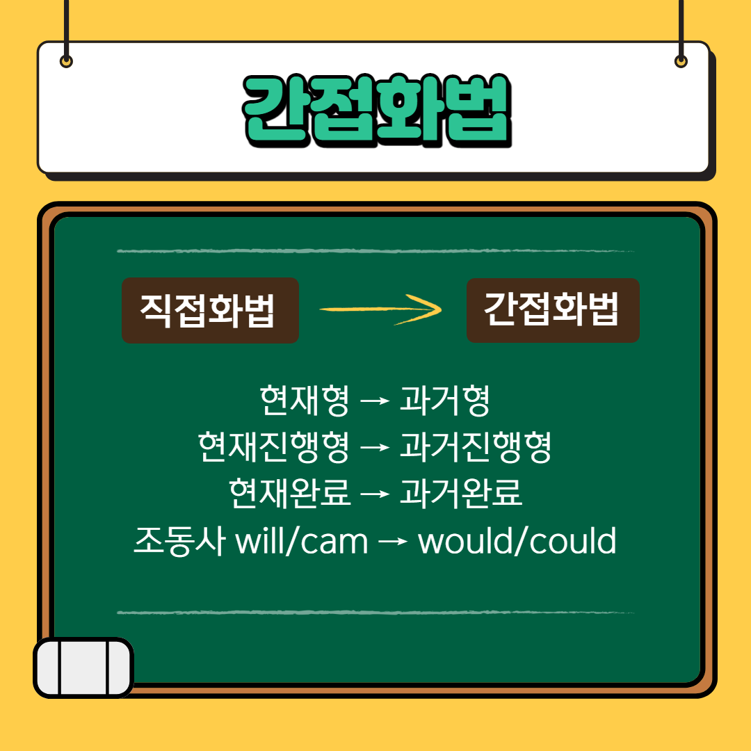 현재형은 과거로 바꿔주어야 하기 때문에

현재진행형은 과거진행형으로,

현재 완료는 과거 완료로 바꿔주어야 알맞은 문장이 된답니다.