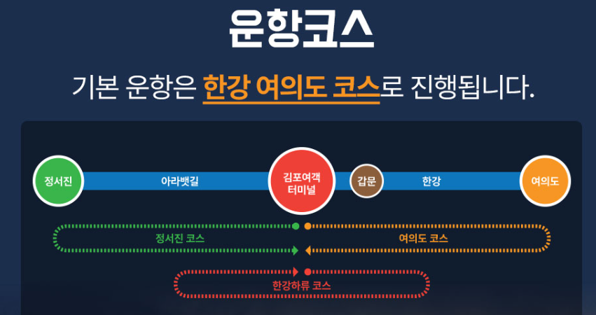 여의도 불꽃축제 유람선