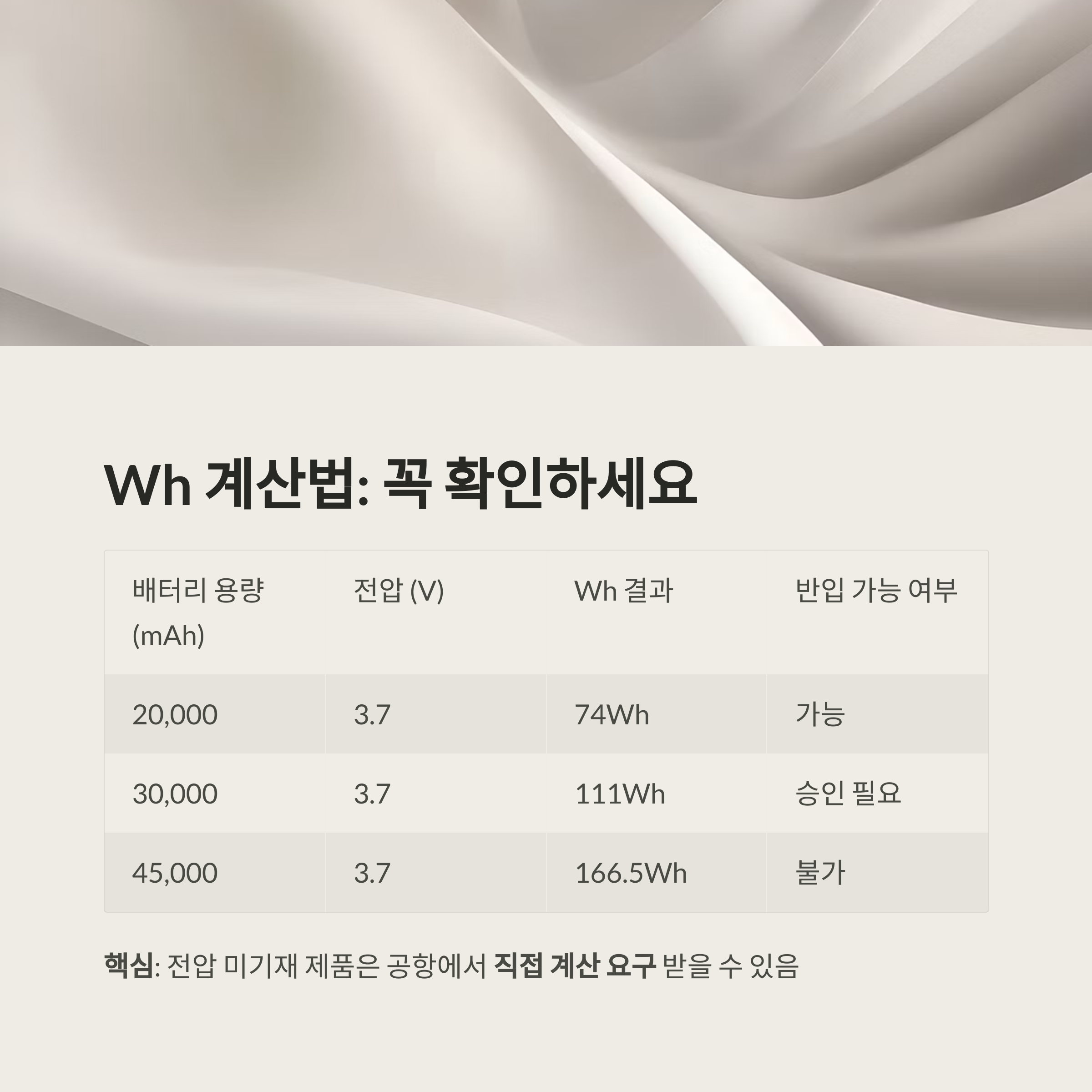 Wh 계산법 꼭 확인하세요