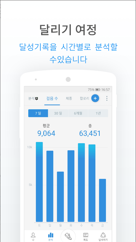 만보기 어플, 걸음수 측정기, 걷기운동 추적하기