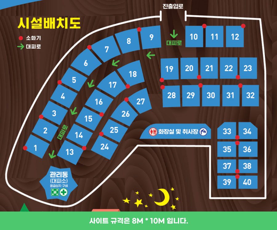고성상족암오토캠핑장 제2캠핑장