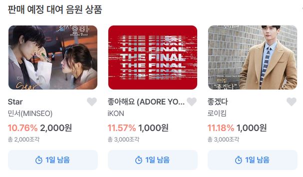 음원저작권 대여하기