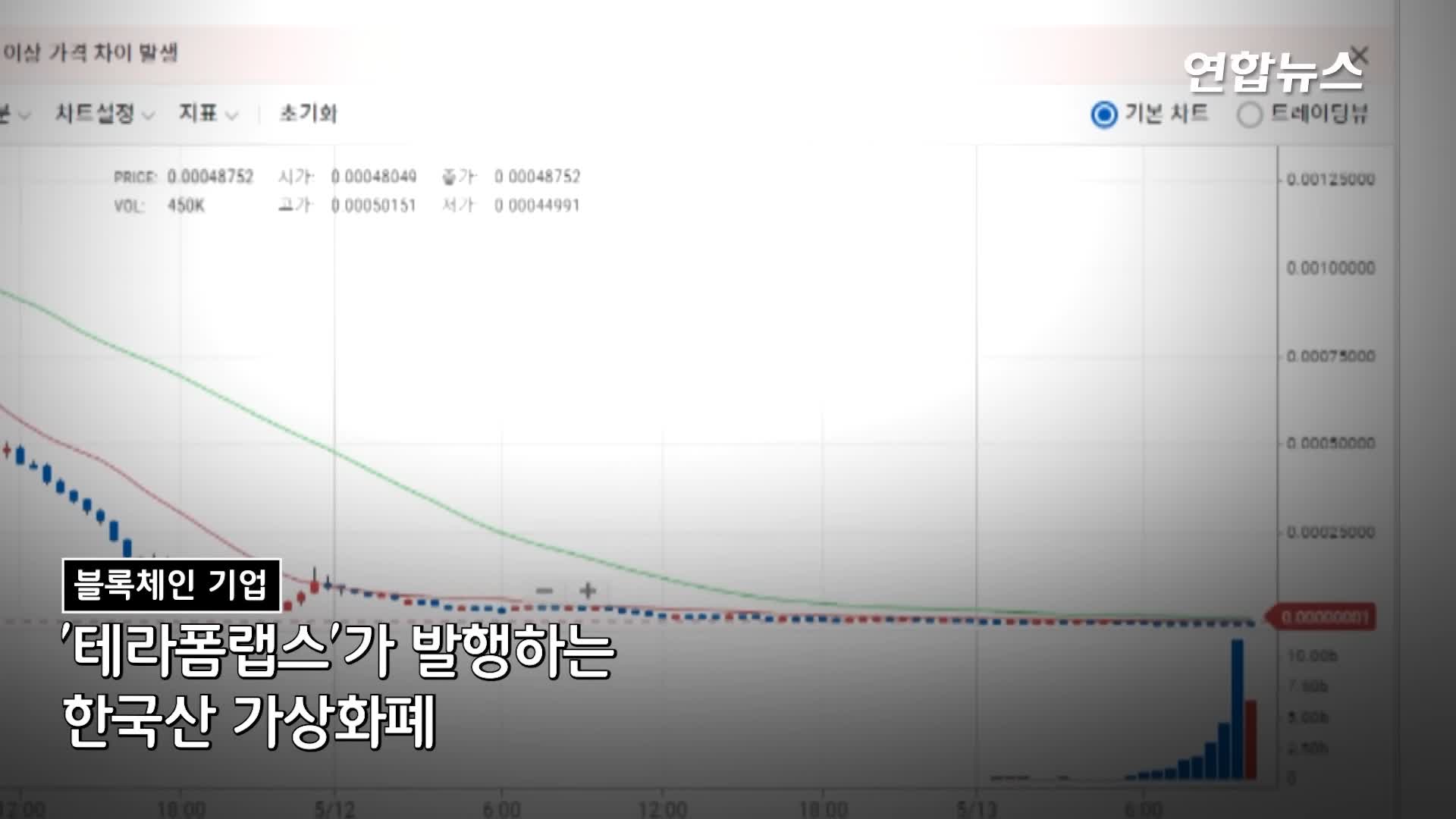 그알 그것이알고싶다 명백한 살인범죄 자식 목숨 빼앗는 부모 완도 일가족 실종 루나코인 부모 자녀 동반자살 사건 1317회