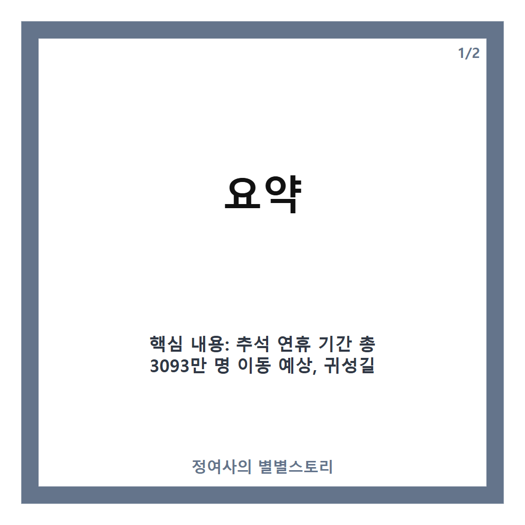 만 명 대이동하는 추석 연휴, 귀성&middot;귀경길 가장 막히는 시간은 언제일까 카드뉴스 1