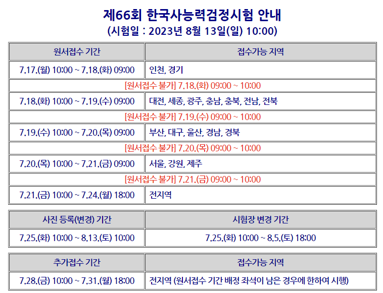한국사능력검정시험 시험안내