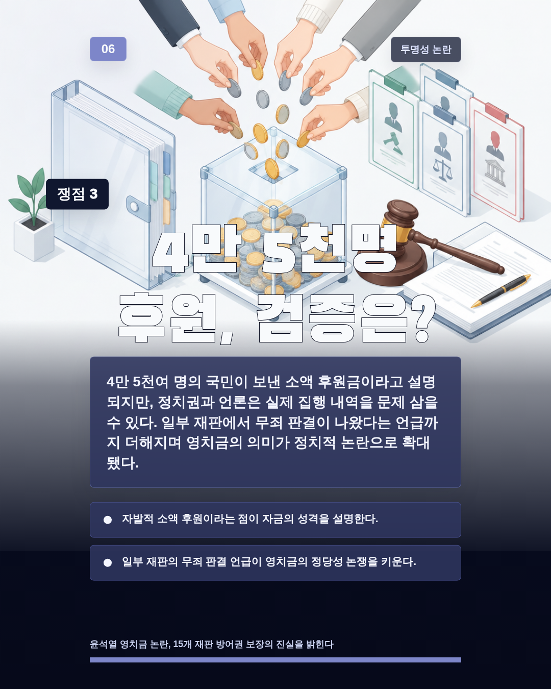 4만 5천명 후원, 검증은?