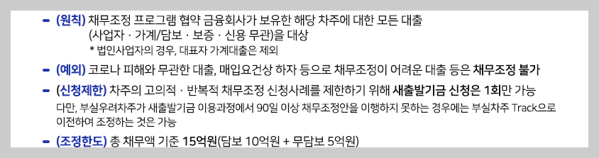 새출발기금-신청하기-채무조정-대상대출