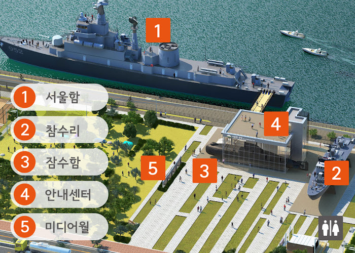 서울함 공원
