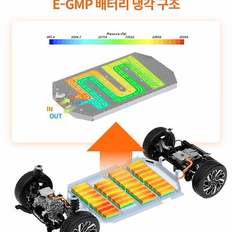 전기차 배터리 수명