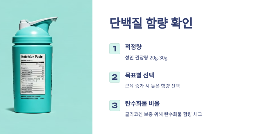 단백질 함량 확인하기