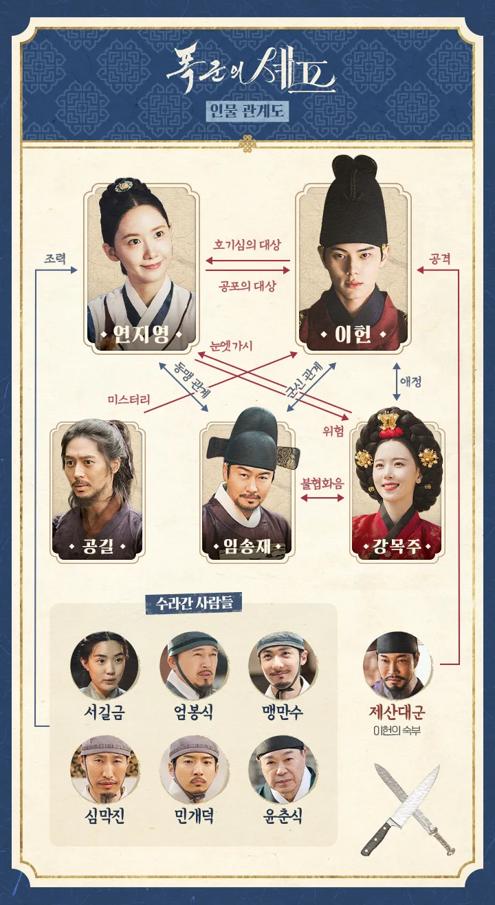 폭군의 셰프 정보
