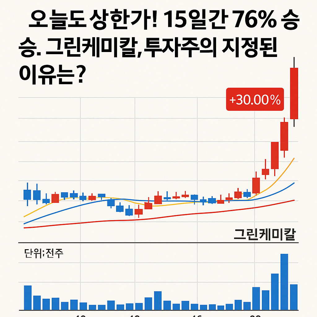 &quot;그린케미칼 급등 주식차트&quot;