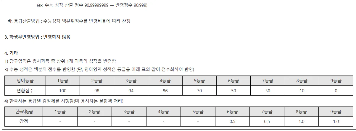 경기대 수능성적 산출 방법 2025 사진 3