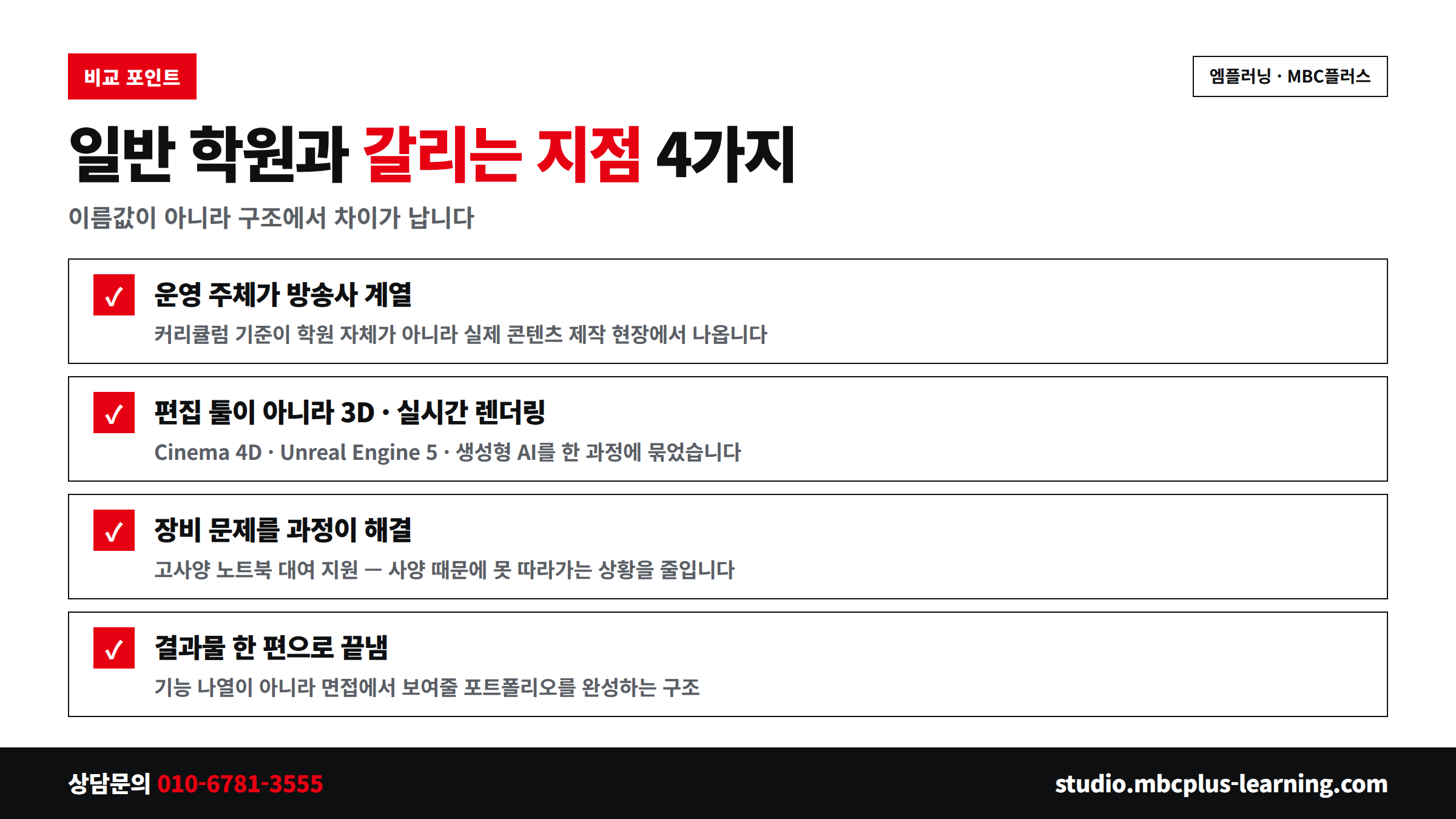 엠플러닝과 일반 영상학원 차이 4가지 비교
