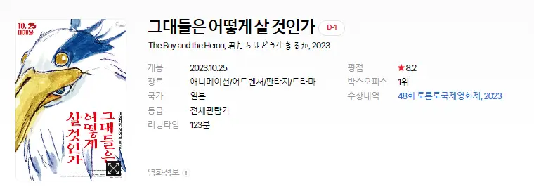 영화 개봉예정작 순위