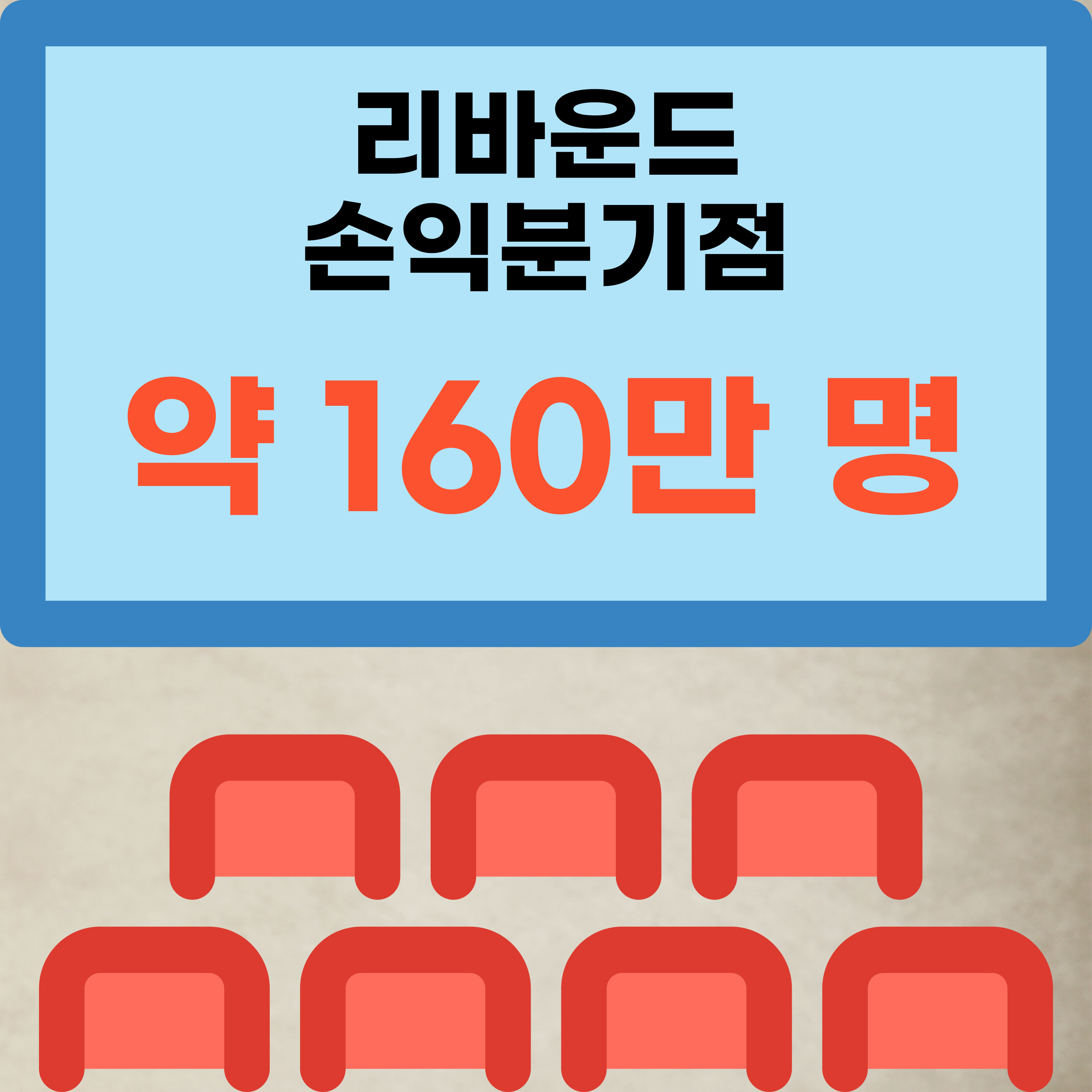 리바운드 손익분기점