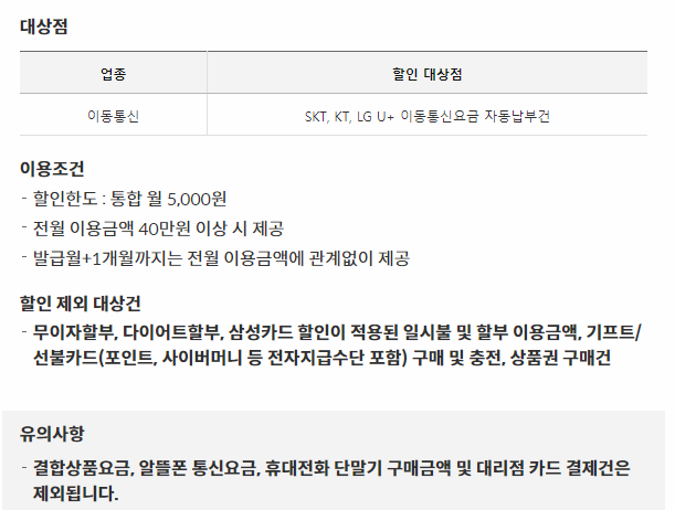 이동통신 요금 할인 설명표 이미지