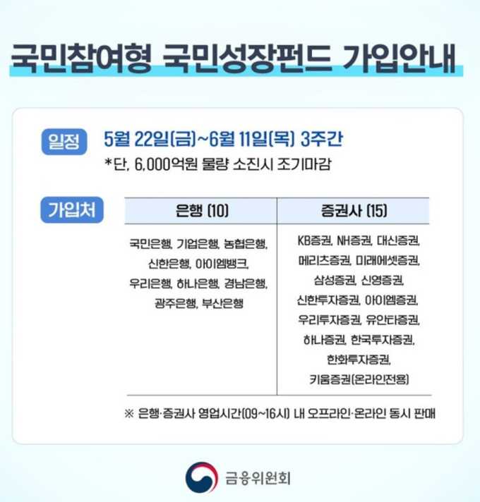 국민성장펀드 가입 조건과 가입 방법
