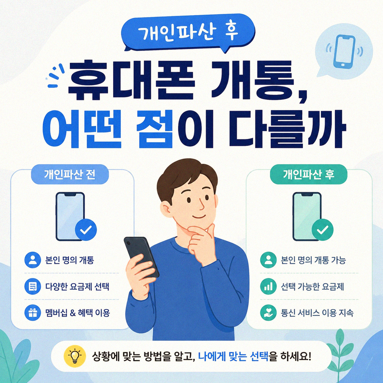개인파산자 휴대폰 할부, 얼마나 어려울까