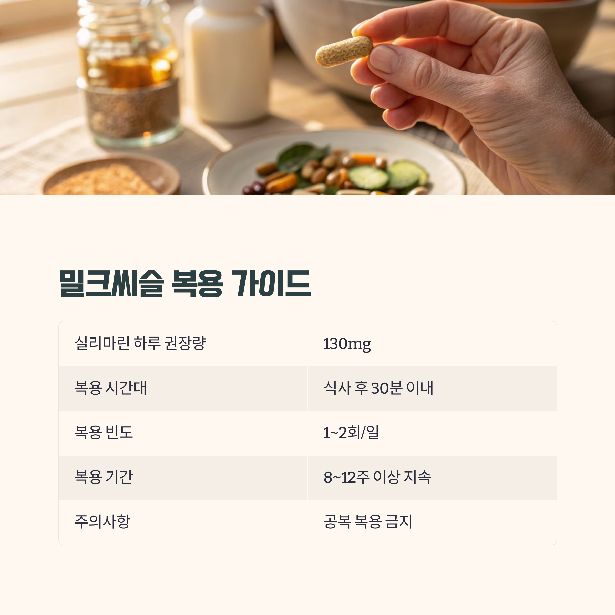 밀크씨슬 복용법 요약