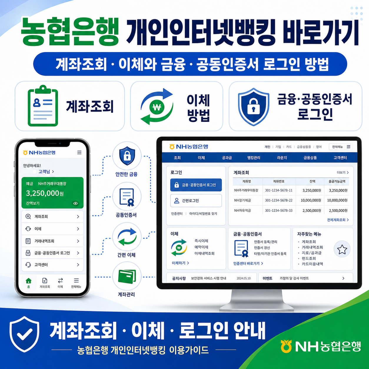 농협은행 개인인터넷뱅킹 바로가기｜계좌조회&middot;이체와 금융&middot;공동인증서 로그인 방법
