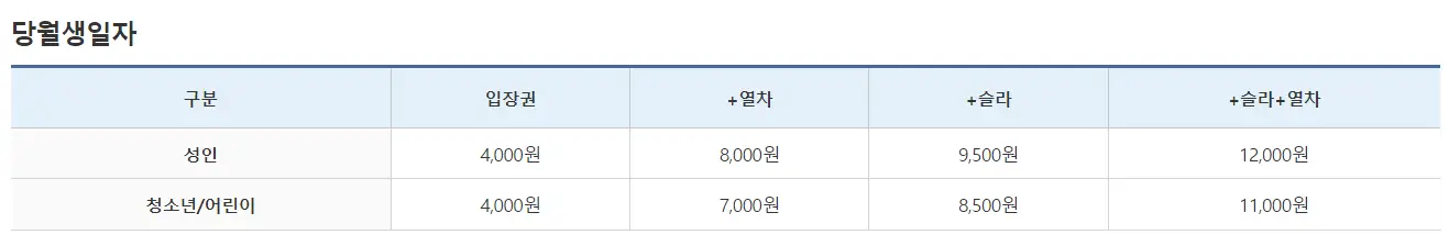 당월 생일자 할인 안내 이미지