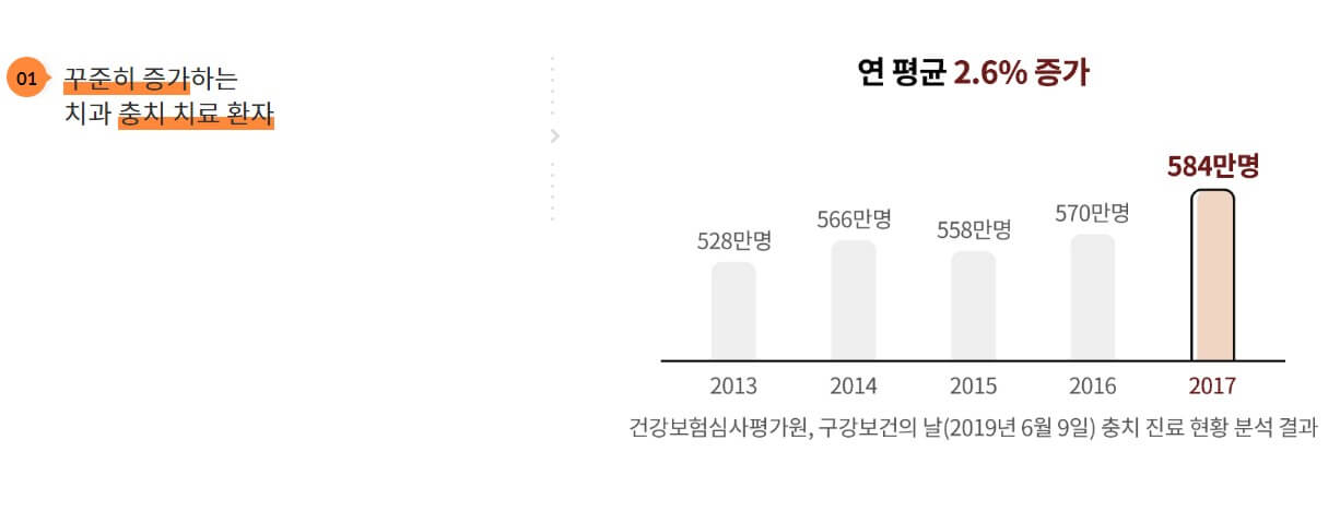 우체국-보험을-해야만-하는-자료입니다.