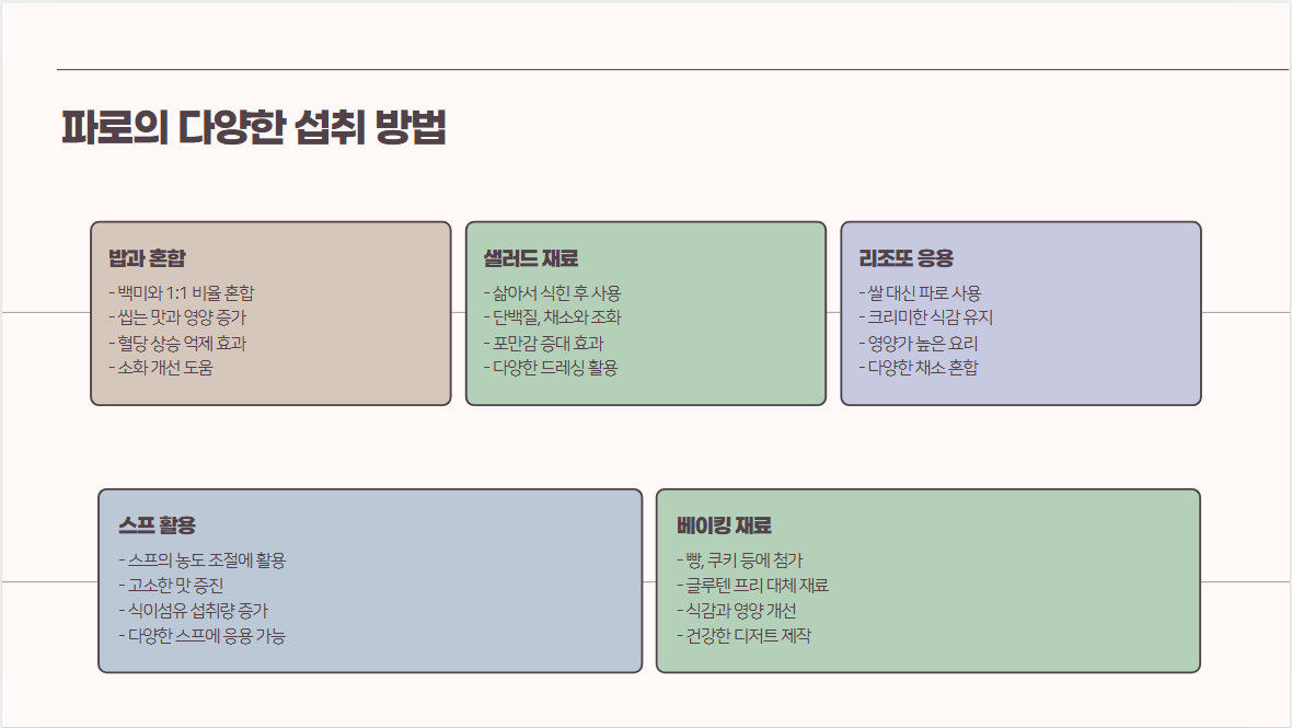 고대 곡물 파로의 효과와 효능