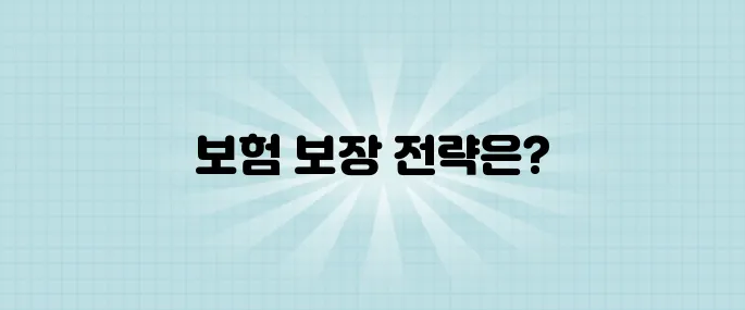 자차와 대인, 대물까지 포함하는 맞춤형 자동차 보험 보장 비교 가이드!