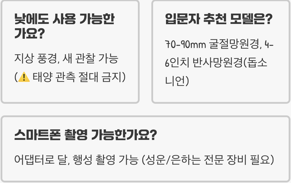천체망원경 종류와 특징 총정리, 굴절망원경·반사망원경·복합망원경 비교