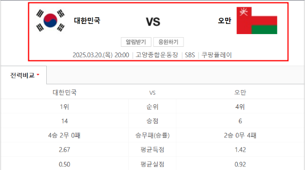 한국 오만 2차전