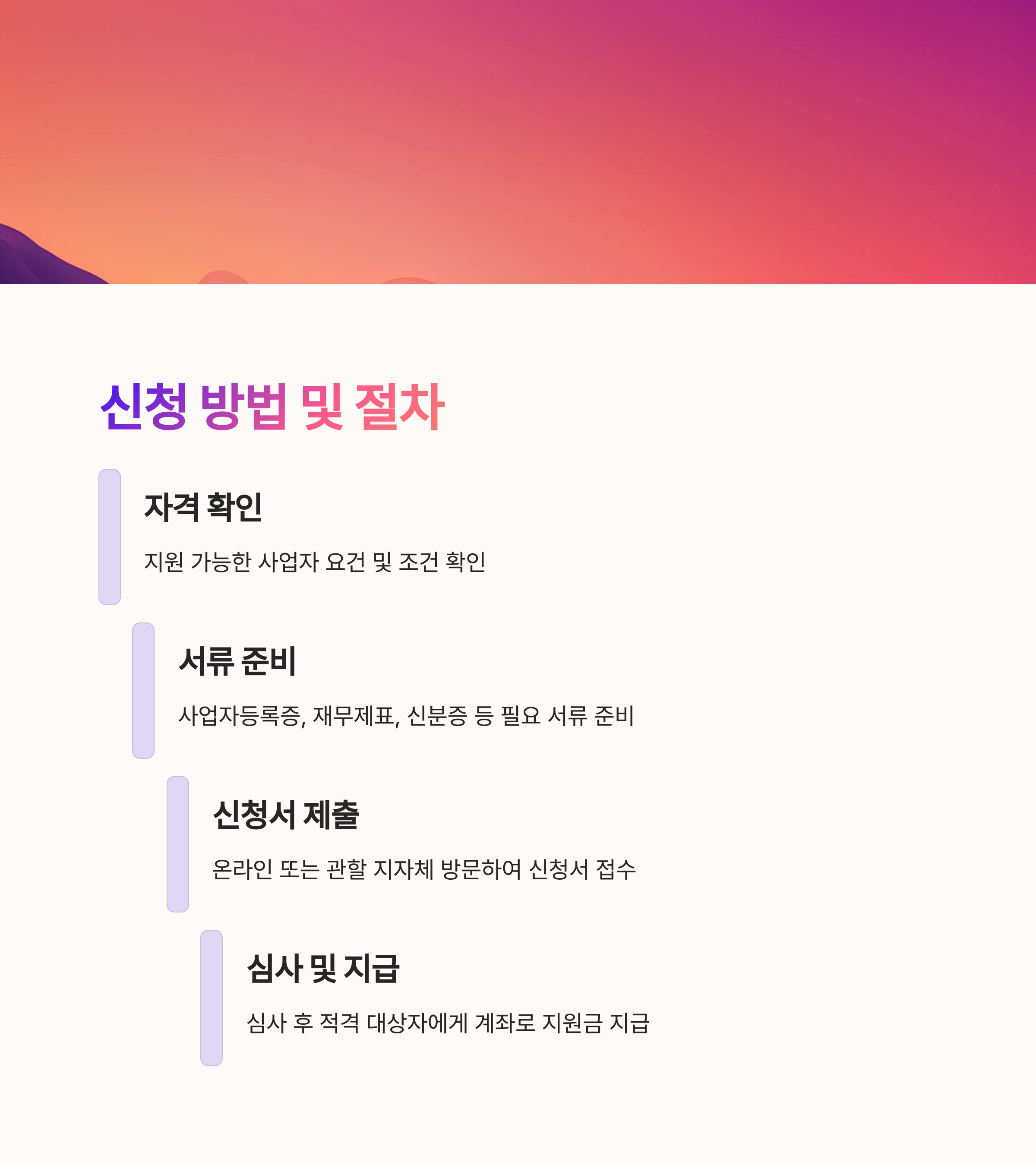 소상공인 지원금